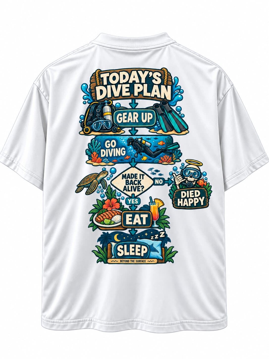 Signature 04 Today’s Dive Plan white Premium Cotton tee, back view